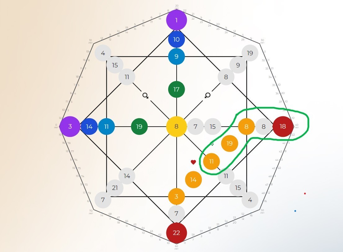 MATRIX persitoweb finanze1